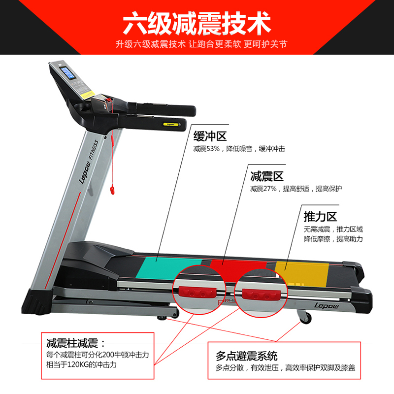 汇康来跑Lepow跑步机M2 家用跑步机可折叠室内多层复合跑带峰值马力值3hp