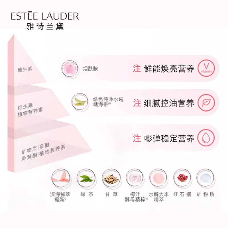 雅诗兰黛鲜活亮采二合一洁面乳125ml高清大图