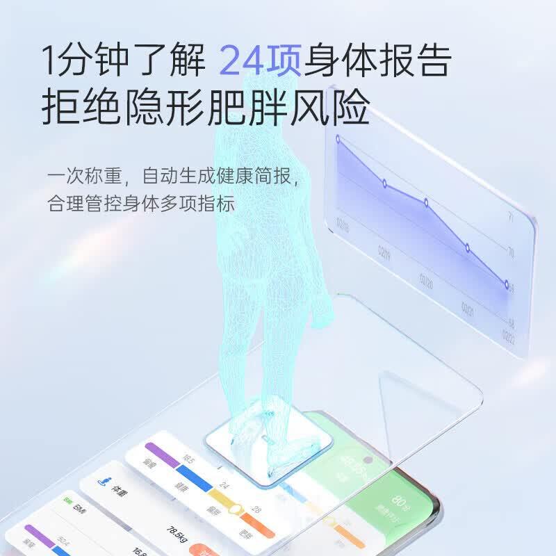 小熊(Bear)智能体脂称体重秤电子秤家用减肥专用精准 24项身体指标[升级心率检测] 绿色DZC-D18E3-P01高清大图