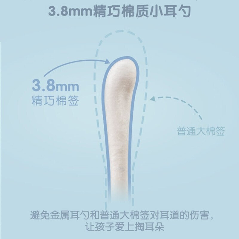 茶花G10006 儿童棉签纸轴掏耳勺+棉头 双头耳孔鼻孔清洁棉棒(180支)高清大图