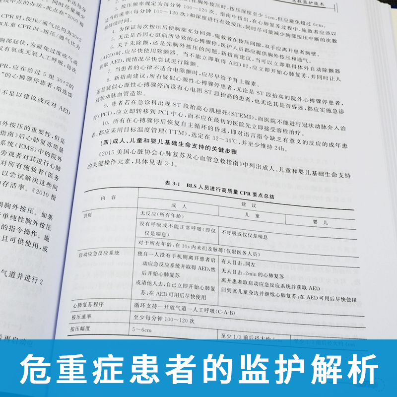 [正版] 危重症急救护理程序 第3版 重症专科护理 急救护理学 急危重症护理学 危重症医学 实用急危重症医学 护理书籍高清大图