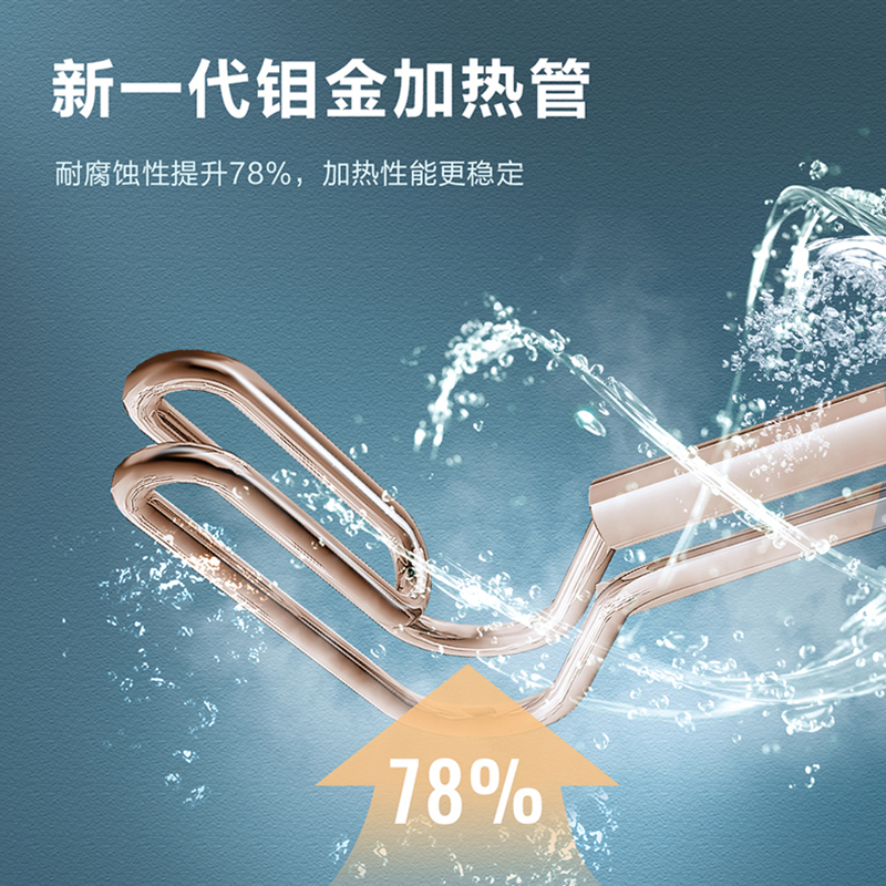 [新品升级]Haier/海尔 EC6.6FA 节能型小厨宝电热水器 家用便携储水式即热厨房 5倍增容大水量 一级能效高清大图