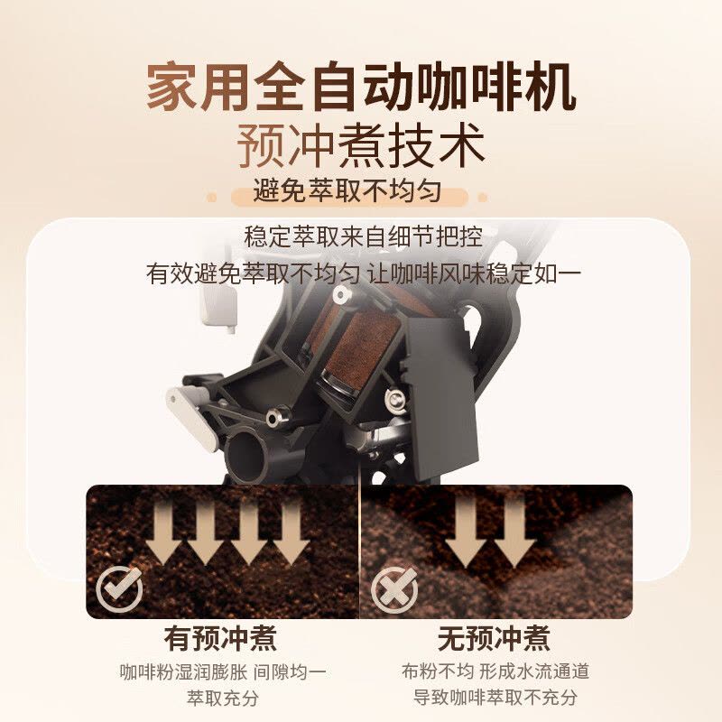 全自动家用咖啡机EP1221图片