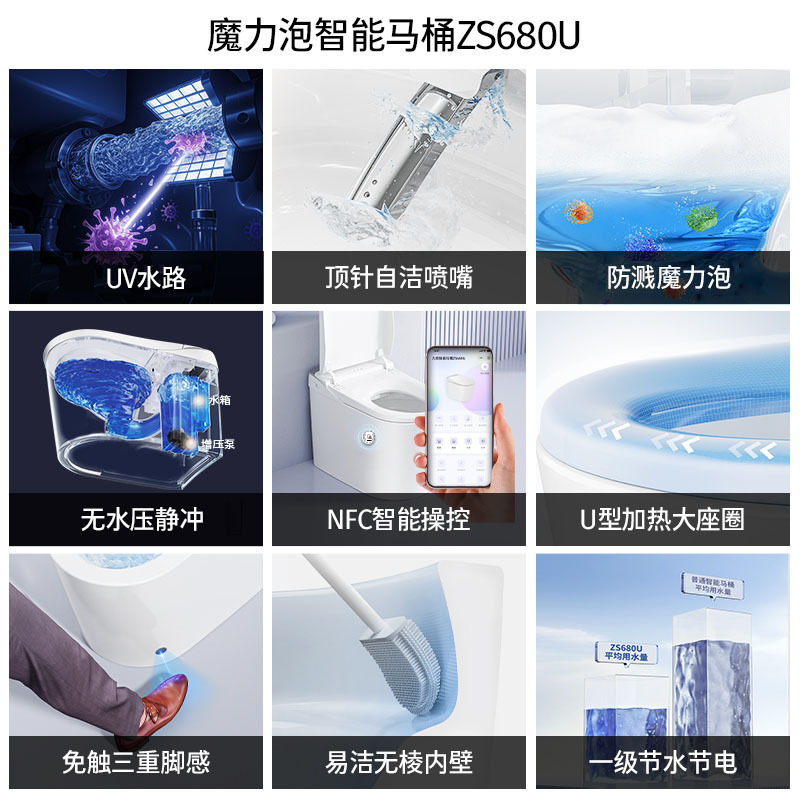 九牧（JOMOO）家用智能马桶一体机带水箱脚感停电冲水冲洗屁屁坐便器ZS680U高清大图