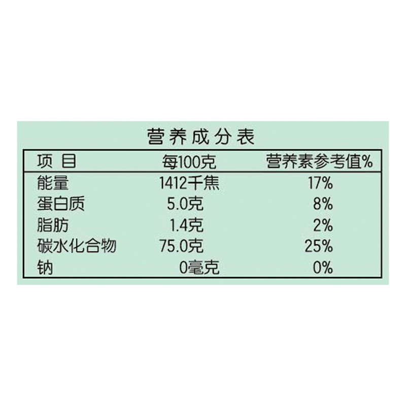 金龙鱼江淮人家大米10KG