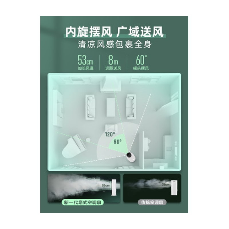 美的(Midea) 制冷机冷立式大容量加湿移动空调电风扇AAC12AR 单位/台