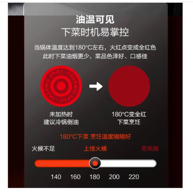 苏泊尔(SUPOR)不粘锅 火红点钛磨力炒锅 家用不沾锅 煎炒锅燃气灶电磁炉炒菜锅 NC32WA3 -32cm