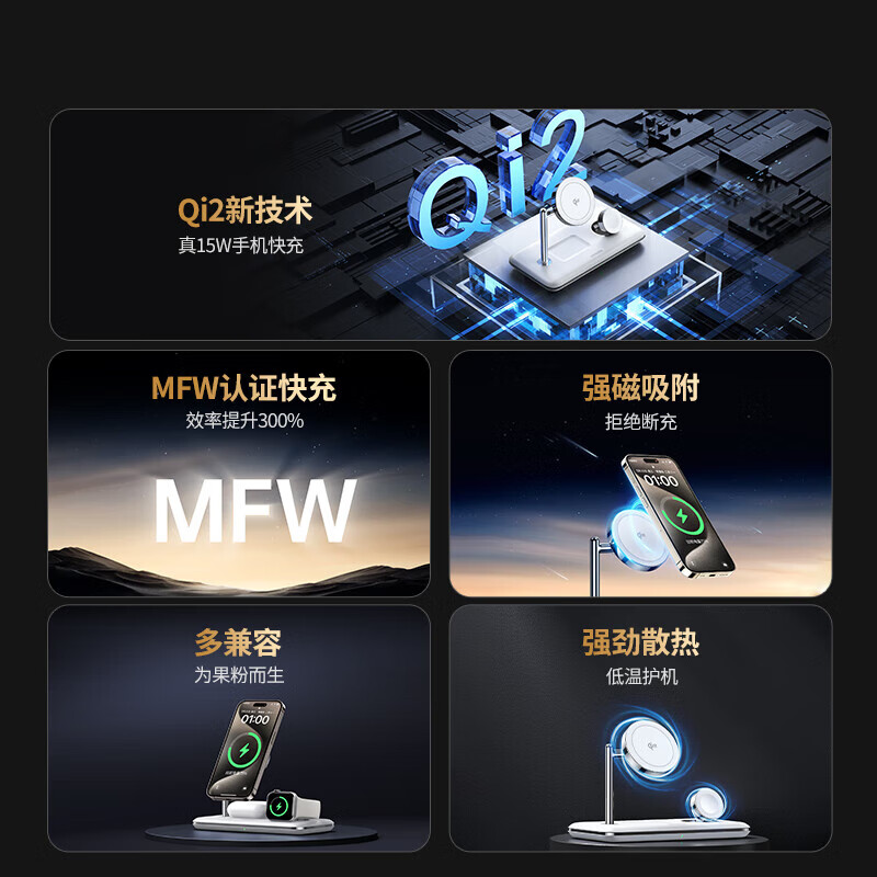 绿联Qi2+MFW双认证苹果三合一无线充电器磁吸充电支架桌面充电板15W快充 白色W705(35568)高清大图