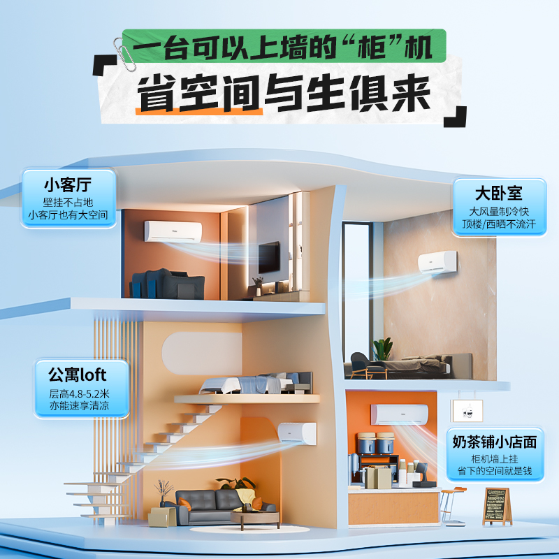 海尔(Haier)空调家用挂机2匹变频两匹冷暖一级能效自清洁壁挂式节能旗舰店KFR-50GW/24PAA81U1高清大图