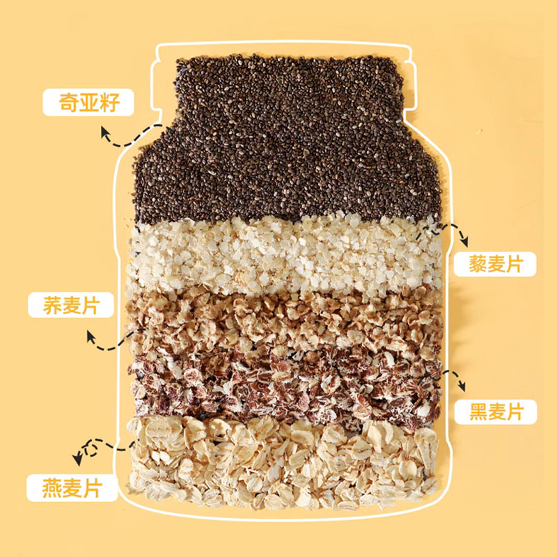 奇亚籽藜麦燕麦片240g/袋 代餐营养冲饮早餐饱腹高清大图
