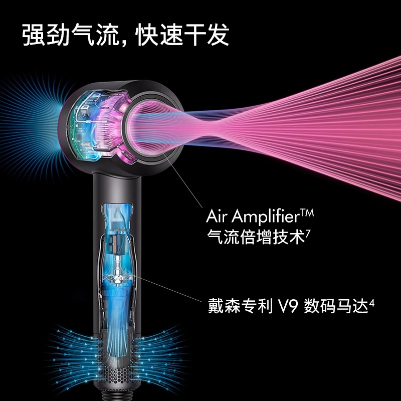 Dyson戴森HD08智能吹风机系列护发家用电吹风减少毛躁速干2875高清大图