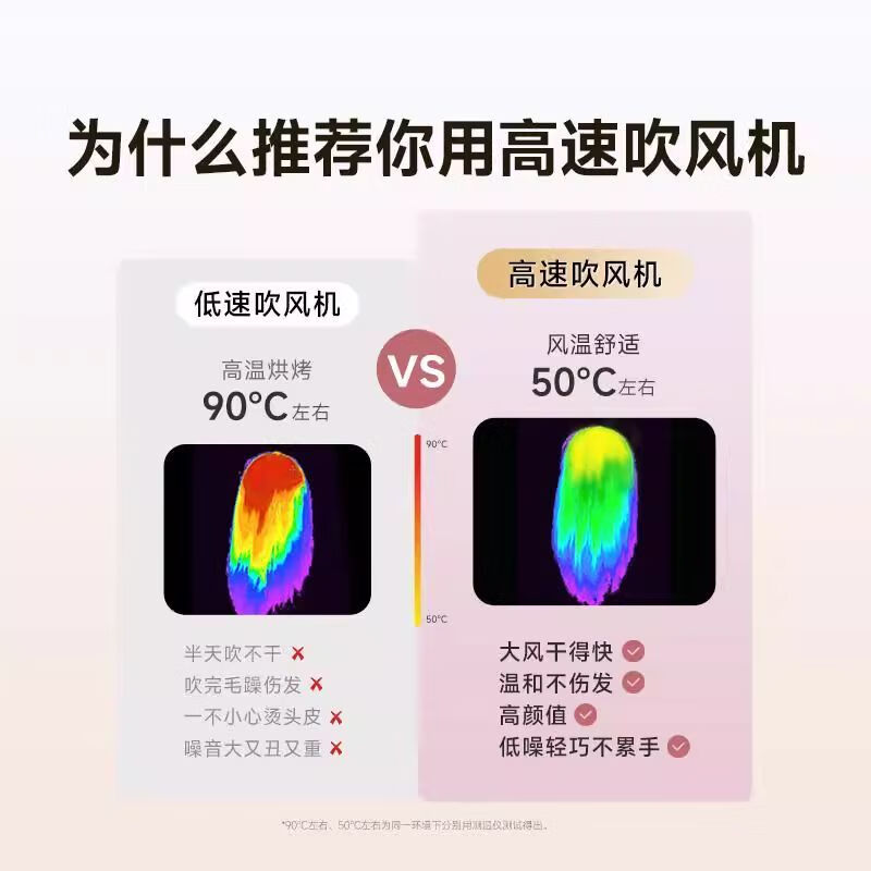 G10pro粉色礼盒版高速吹风机负离子护发速干 G10PRO礼盒-粉金色.高清大图