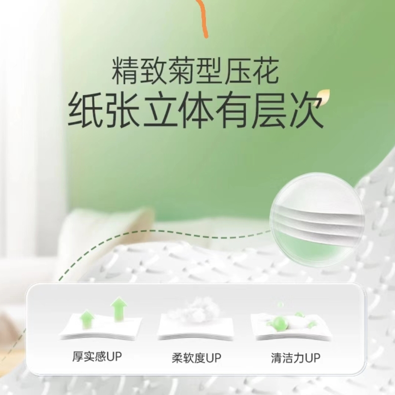 心相印 抽纸 DTD320(单提)商务墨绿三层压花悬挂抽取式面巾纸(1提)不含挂钩高清大图