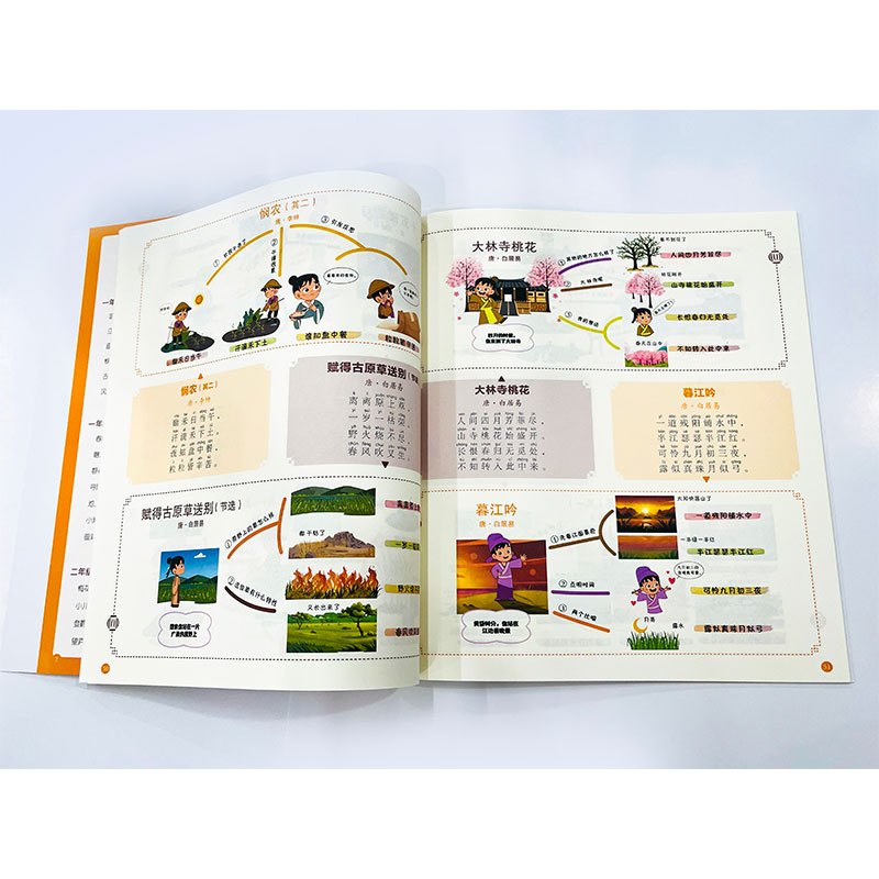 这才是孩子爱读的古诗词 [正版]这才是孩子爱读的古诗词 全3册 全彩中国风 古诗词思维导图手册小学生课外阅读书 比长安