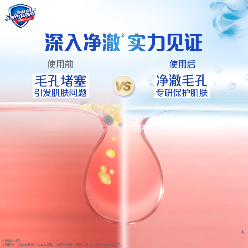 舒肤佳健康美护沐浴露570g高清大图