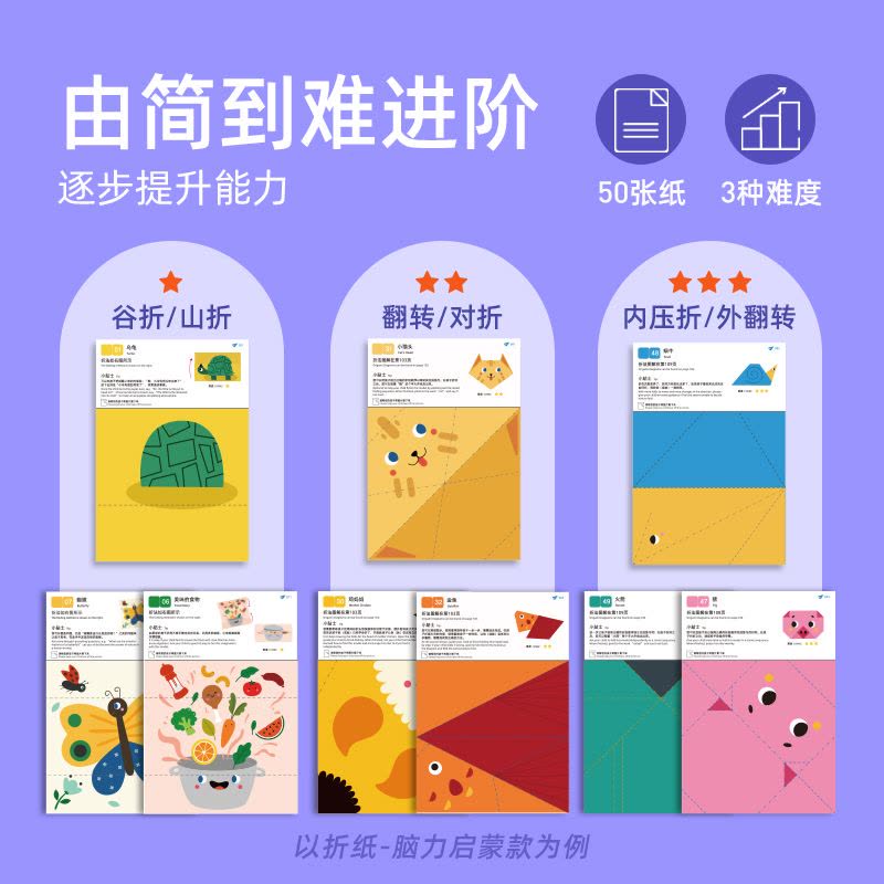 弥鹿(MiDeer)儿童手工剪纸幼儿园立体制作diy3-6男女孩礼物玩具脑力进阶剪纸/进阶贴纸/进阶折纸-入门中级高级图片
