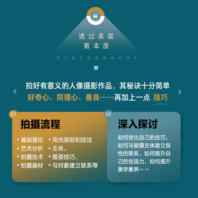 [正版]本真肖像摄影 克里斯奥维格的人像摄影构思与拍摄深度解析 人像摄影教程书基础入门肖像摄影摆姿构图光线技法人像实拍高清大图