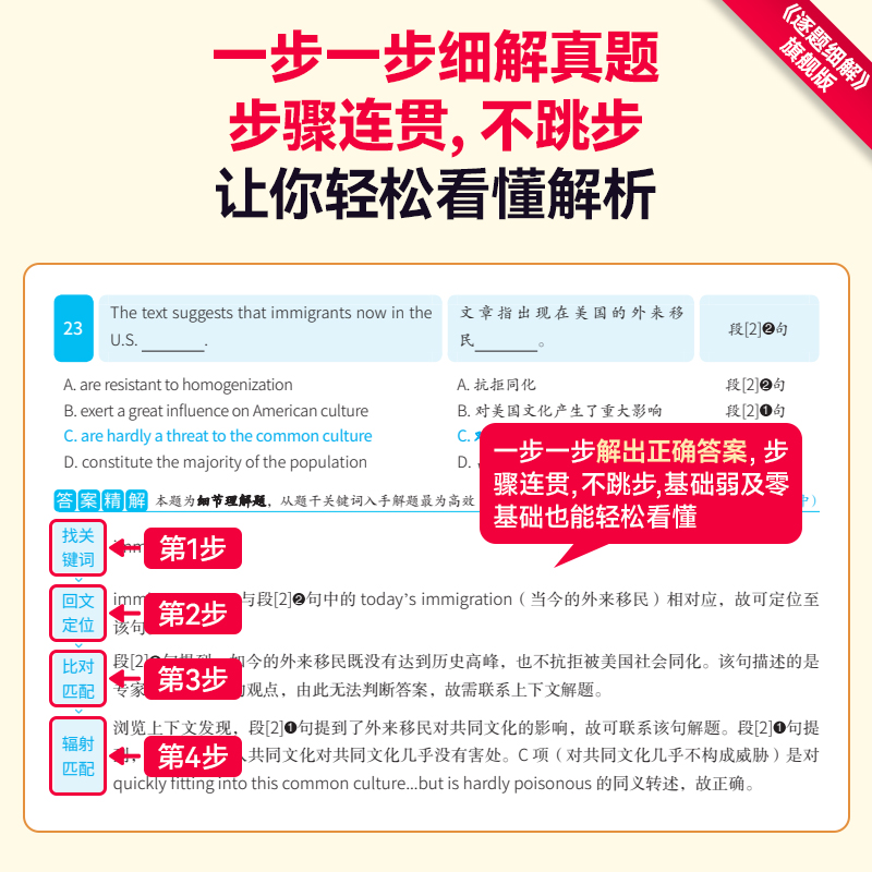 2026[英一全家桶PLUS]20年逐题细解+配套词汇+逐句精讲+逐篇研读|语法+长难句+方法+考点+手译+配套视频课高清大图