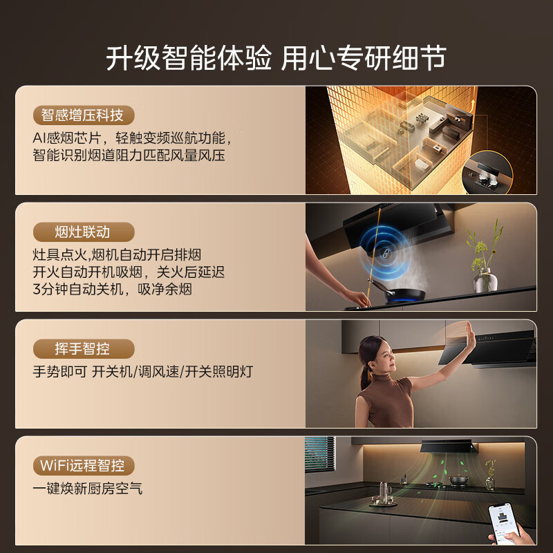美的(Midea)[蒸汽洗AK7PRO]抽吸排油烟机家用28风量顶侧一体自清洁高温蒸汽洗齐平橱柜变频吸脱排烟机高清大图