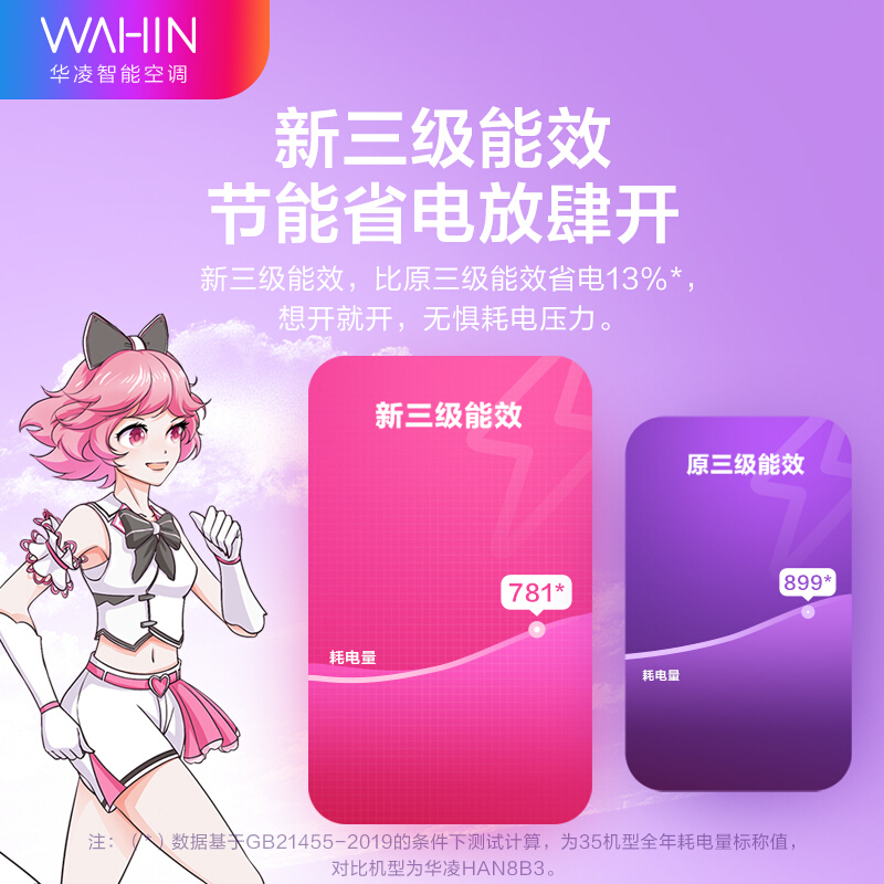 华凌空调大1.5匹新能效变频挂机自营 智能冷暖家用挂壁式 KFR-35GW/N8HF3