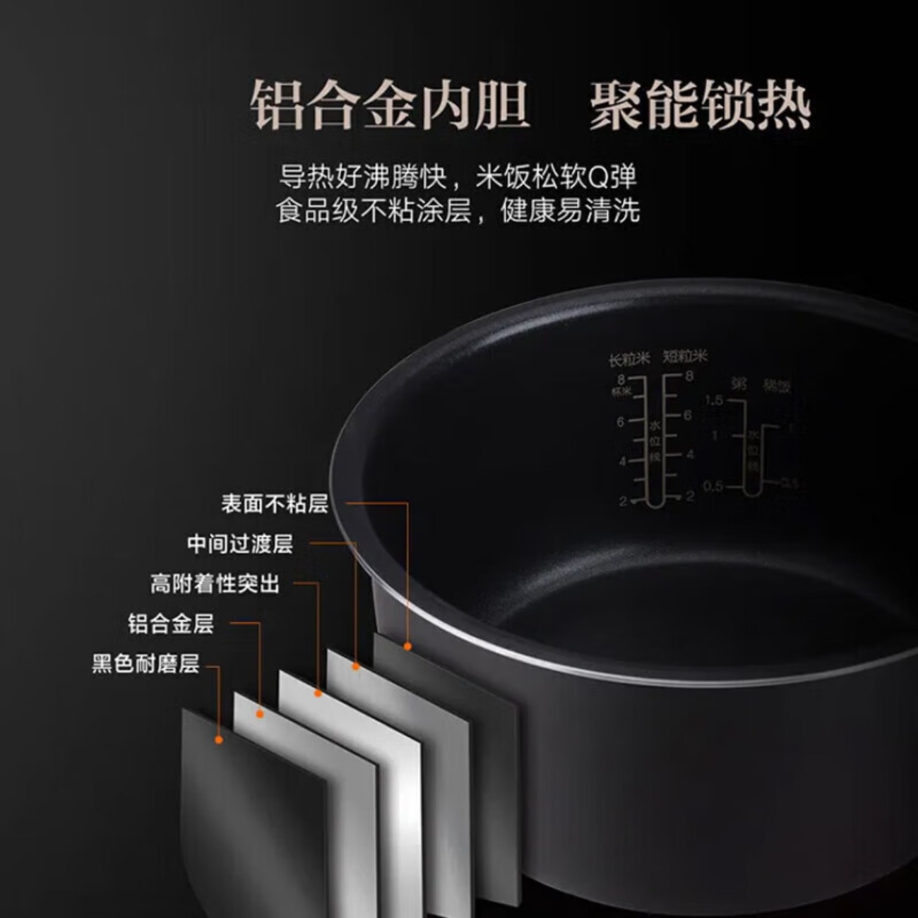 格力(GREE)电饭煲 4L 电饭煲 1-8人精煮饭 多功能家用饭煲 GDF-4023C高清大图