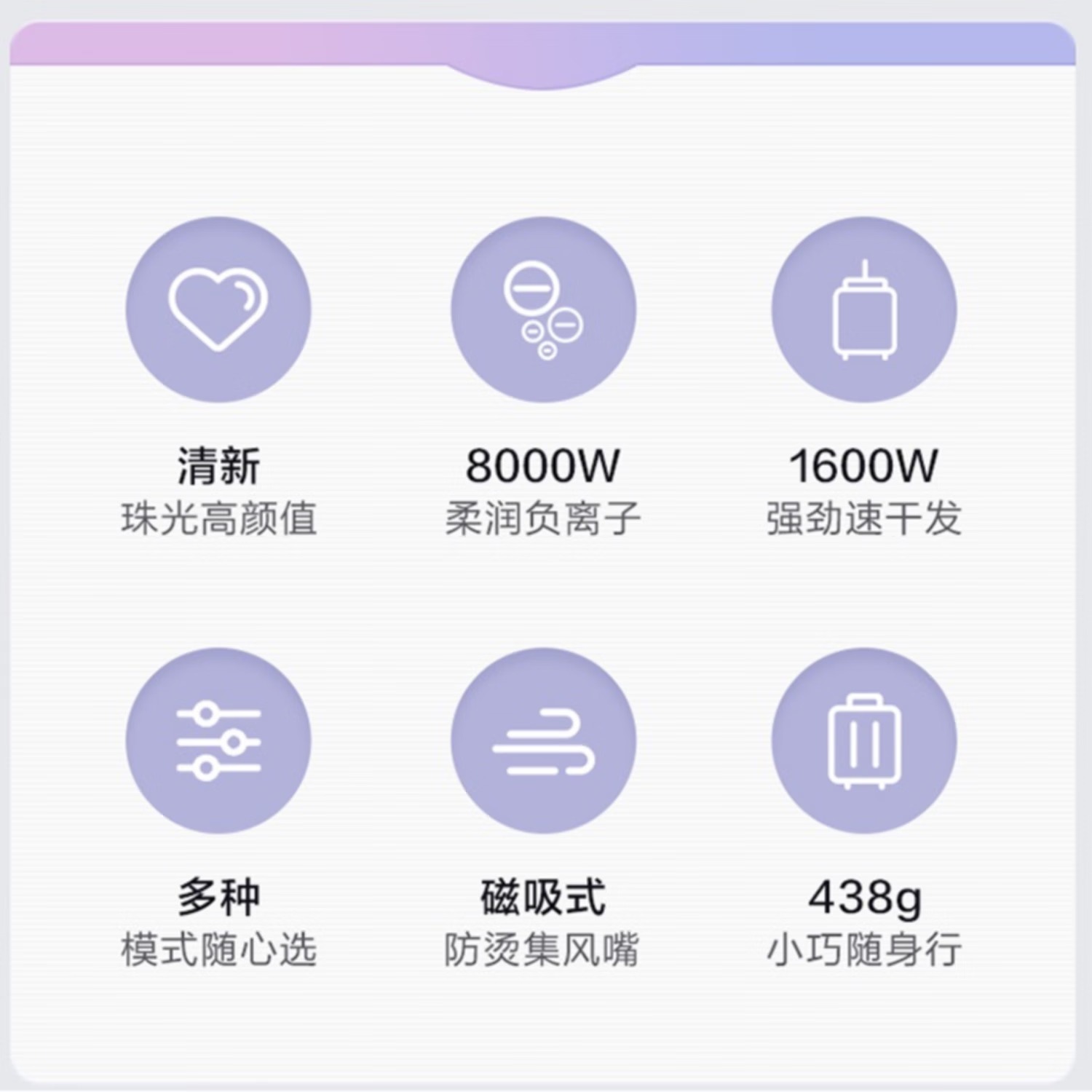 海尔(Haier) 电吹风HFVC2-XYY高清大图