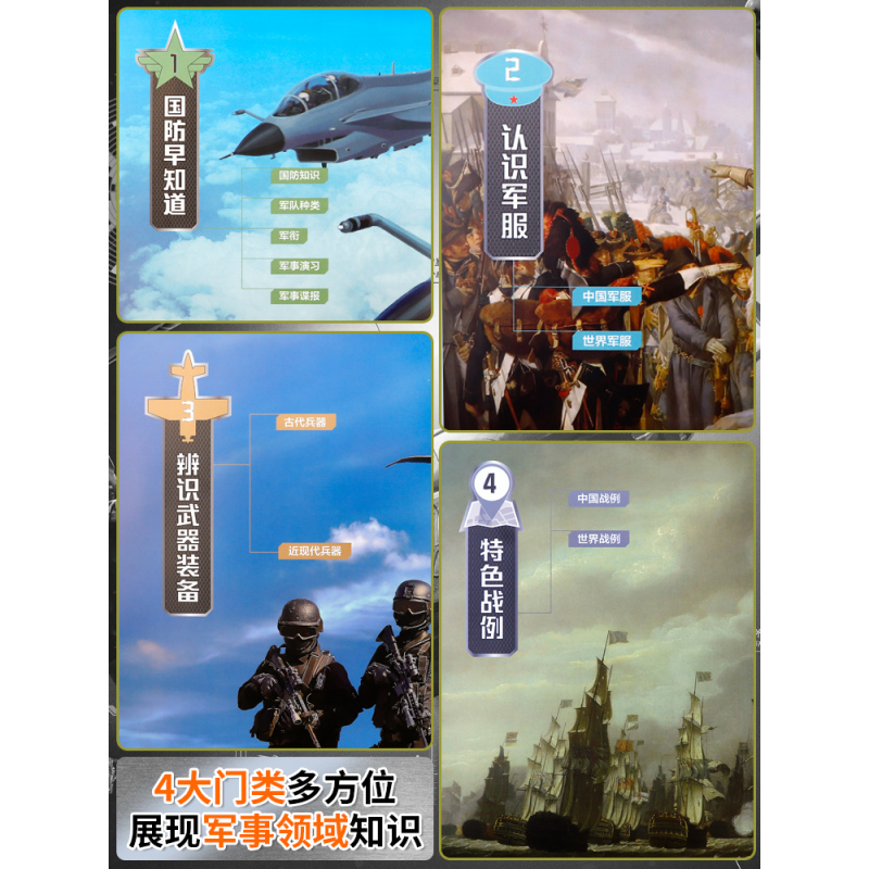 [4本]兵器百科+中国地理+世界地理+世界之最 [正版]中国儿童军事百科全书精装兵器武器科普世界枪械战争类6-7-8-9