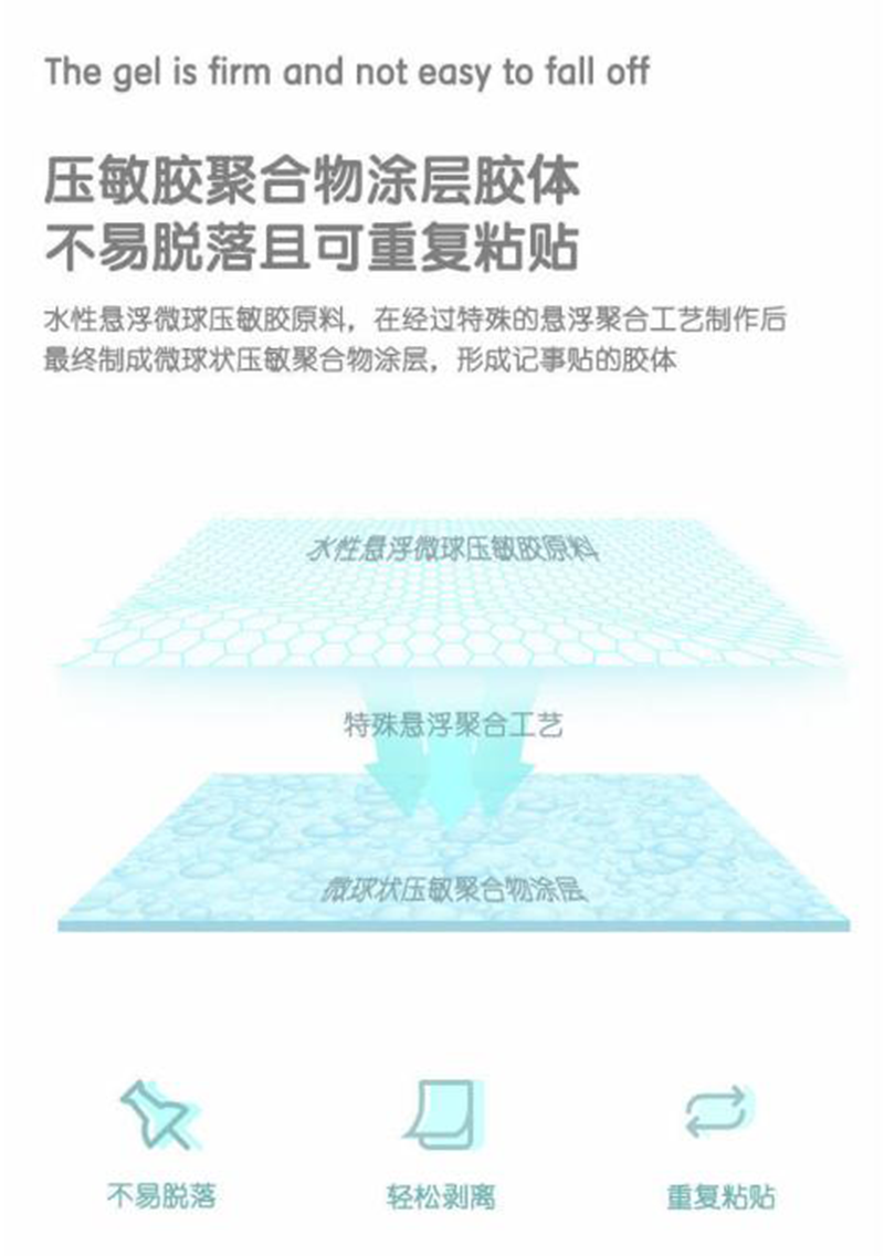 英帆文具 便利贴 YF-439/本高清大图
