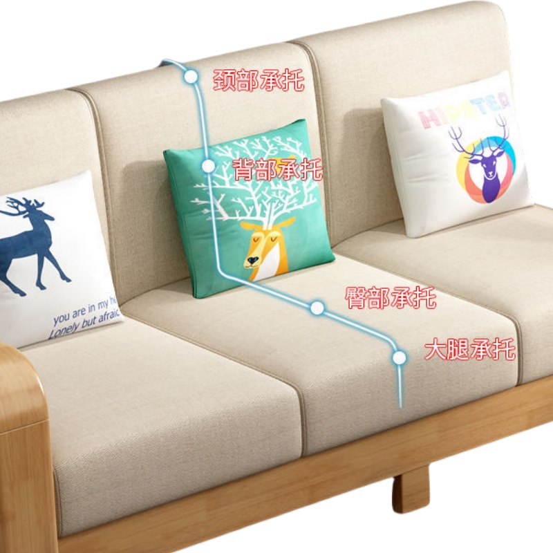 豫龙都 布艺沙发高清大图