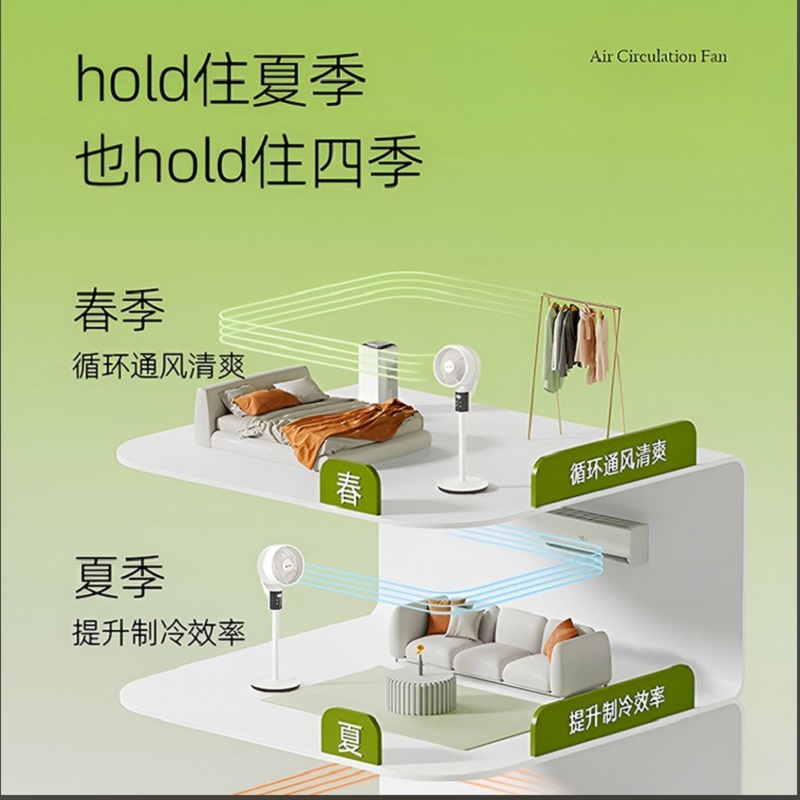 苏宁宜品空气循环立式落地扇家用办公室风扇电风扇摇头循环扇语音遥控款-XYF06-YY8Z高清大图