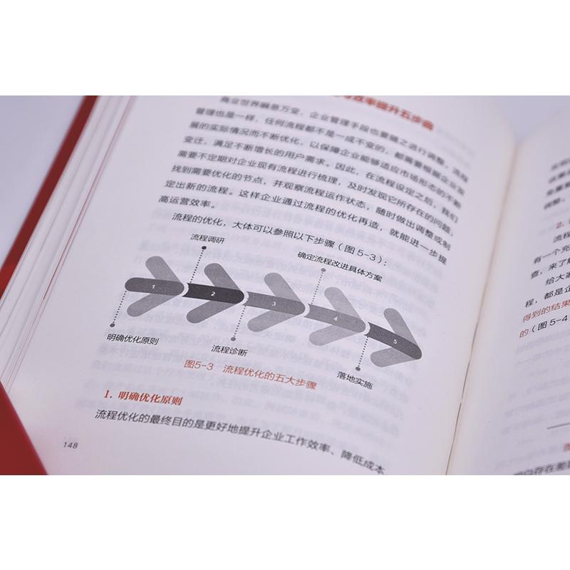 醉染图书分享创造未来9787504692115高清大图