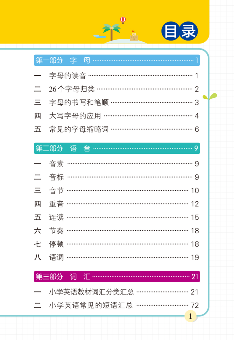 小学英语基础知识 小学通用 [正版]2023新版pass绿卡图书小学一二三四五六年级掌中宝 小学英语基础知识手册全彩手绘高清大图
