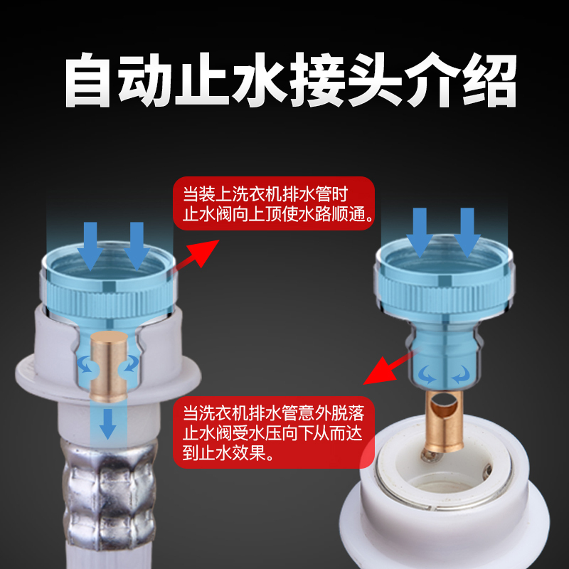 潜水艇洗衣机水龙头接头嘴专用自动止水转接头防脱落6分螺纹水嘴