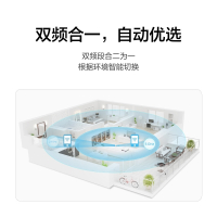 华为(HUAWEI)无线路由器AX2Pro WiFi6双千兆双频5g家用大户型穿墙家庭光纤宽带 mesh组网全屋覆盖 全千兆端口 游戏智能加速 儿童上网保护 电信移动联通全网通用