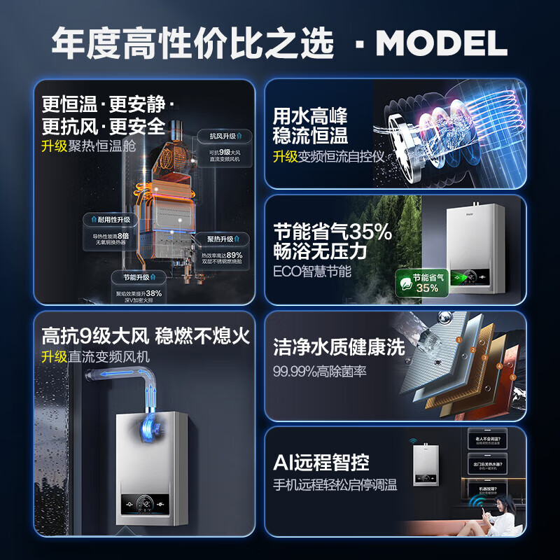 海尔(Haier) 燃气热水器[MODEL]13升天然气家用 低水压启动 节能速热 上门安装13MODEL(12T)U1高清大图