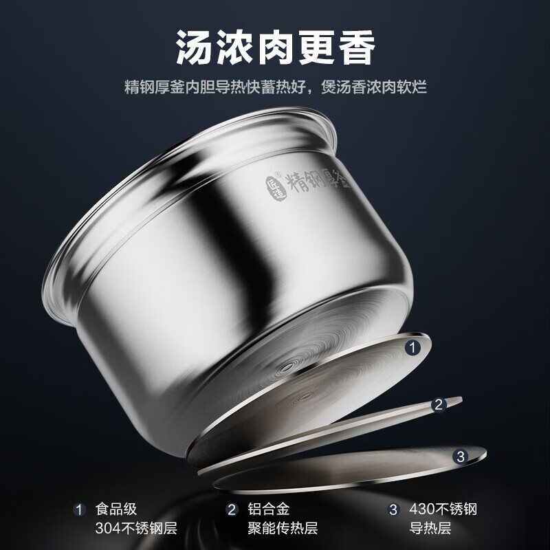 美的(Midea)浓香系列 WIFI智控电压力锅5L家用精钢厚胆自动排气上蒸下煮高压锅MY-C552N(3-6人食用)