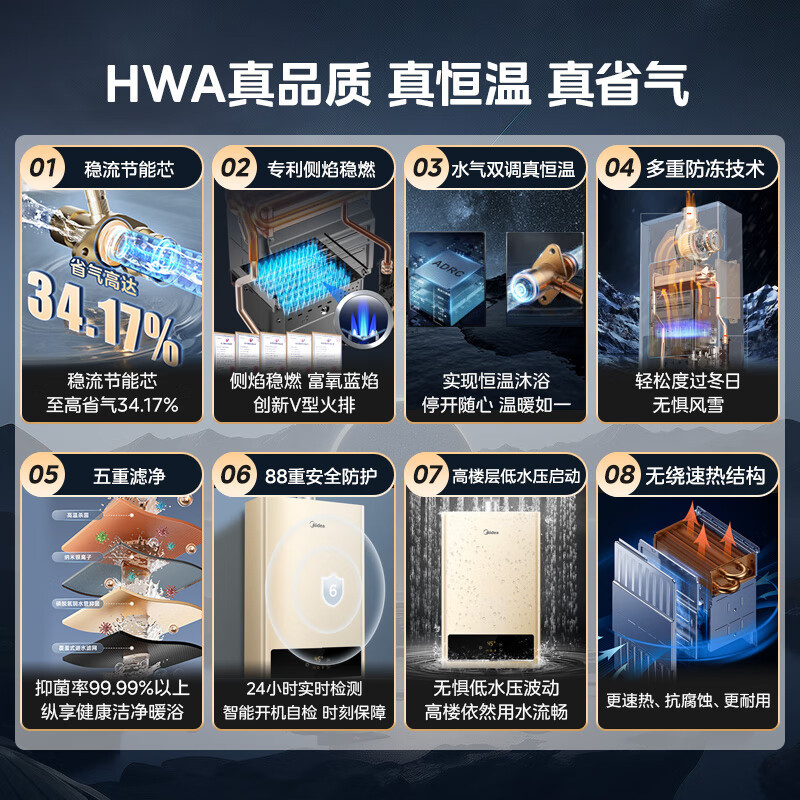 [美的智能家电]13升家用燃气热水器 水气双调 JSQ25-HWA(天然气)精准控温 变频恒温 节能省气 低水压启动