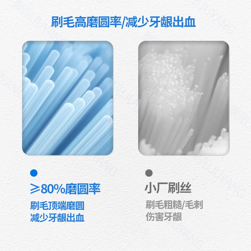 适配飞利浦电动牙刷头HX6732/HX6761/HX6712/HX6780/HX6763/3541高清大图