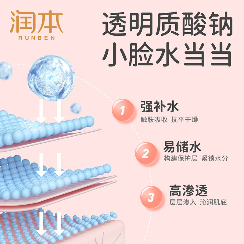 润本(RUNBEN)润本小桃喜鲜肌舒润霜50g(按压瓶)-2023版高清大图