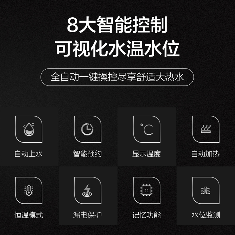 新款上市_18管140L(适用1-3人) 四季沐歌太阳能热水器家用全自动智能控制水温水位光电两用一级能效电加热太阳