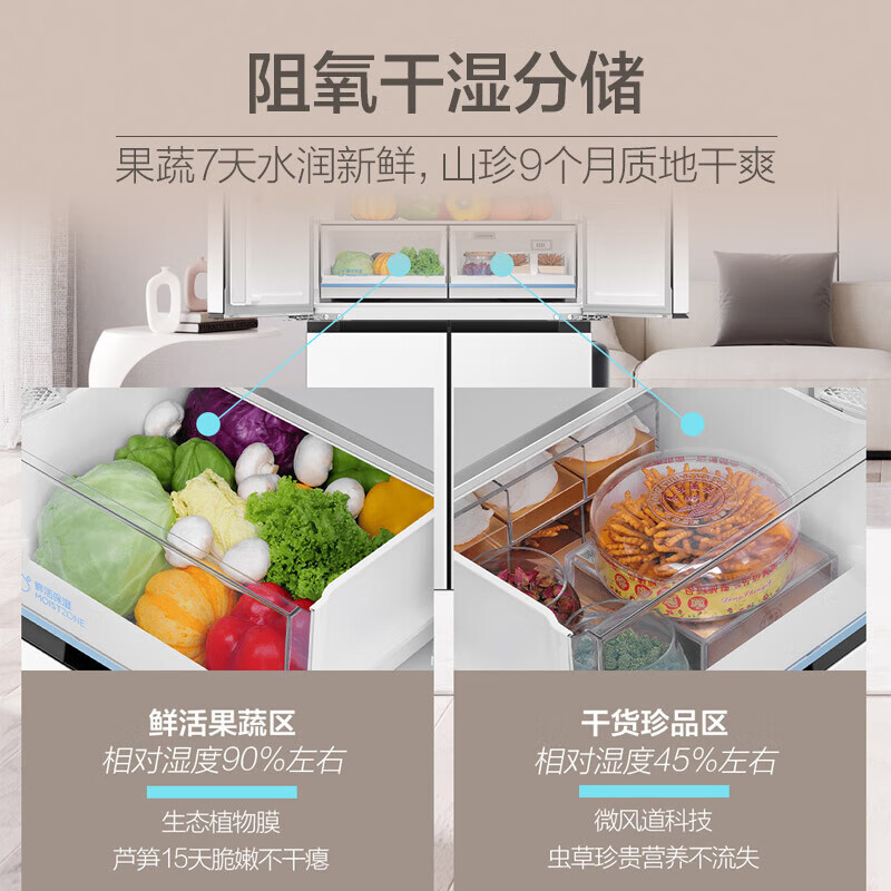 海尔(Haier)十字对开冰箱500L容量一级能效变频风冷无霜 超薄自由零嵌入家用BCD-500WGHTD49W9U1高清大图