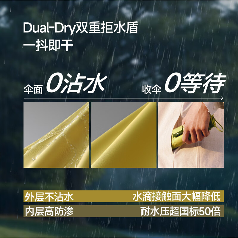 蕉下 三折轻量速干雨伞 RP001高清大图