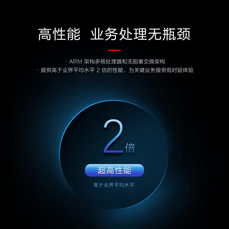 华为企业级路由器1*GE Combo WAN口+4*GE LAN口 智易AR303