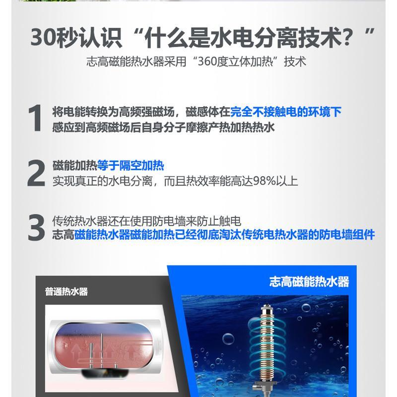 志高磁能电热水器小型即热式速热直热家用恒温变频水电分离无垢 纯白