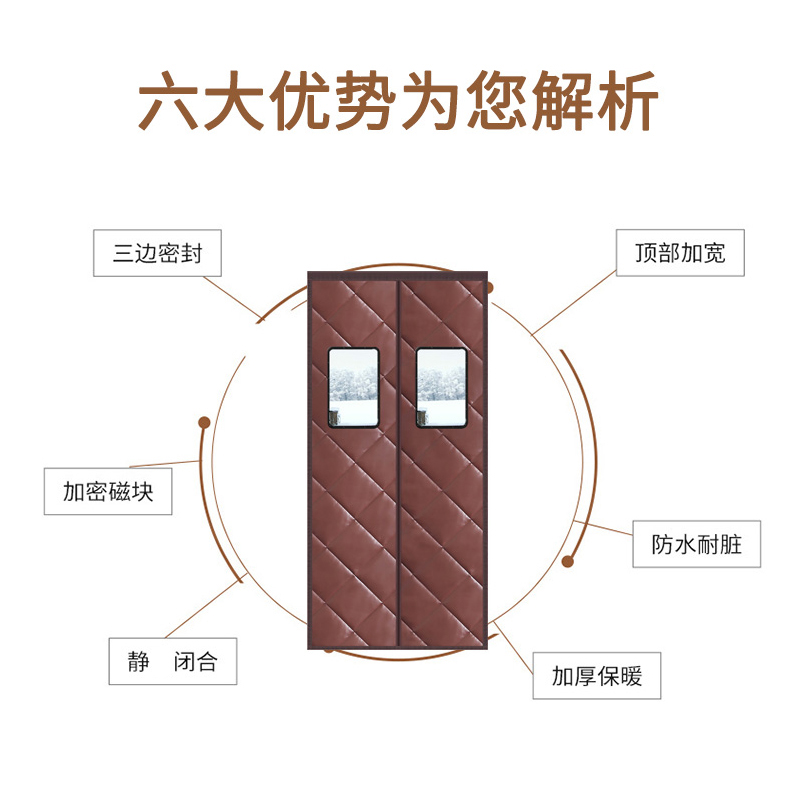 幸福派 冬季棉门帘可视窗户加厚家用空调保暖保温挡风防风密封隔断帘冬天防寒自吸新款门帘窗帘冬天保暖防风加厚棉门帘支持定制高清大图