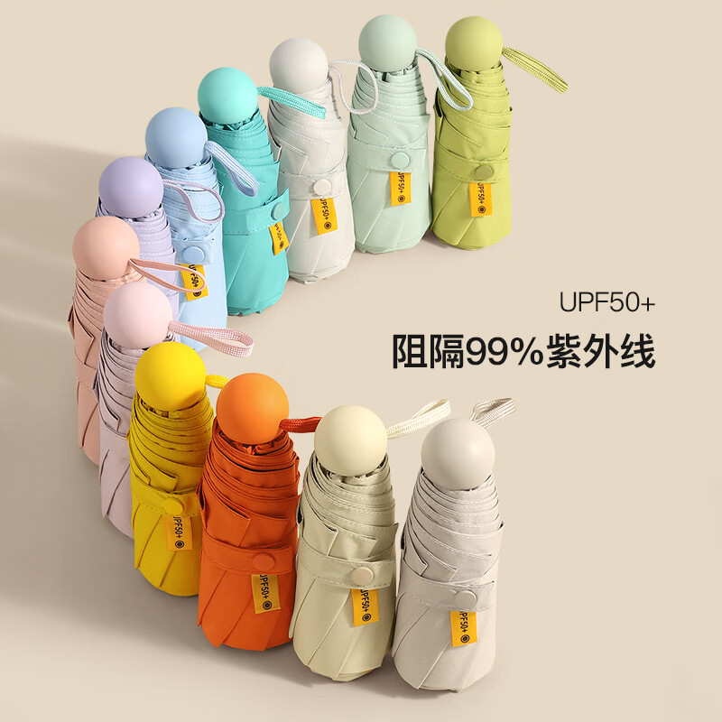 美度(MAYDU)五折6骨遮阳伞防晒防紫外线女晴雨两用M555 黑色/把高清大图