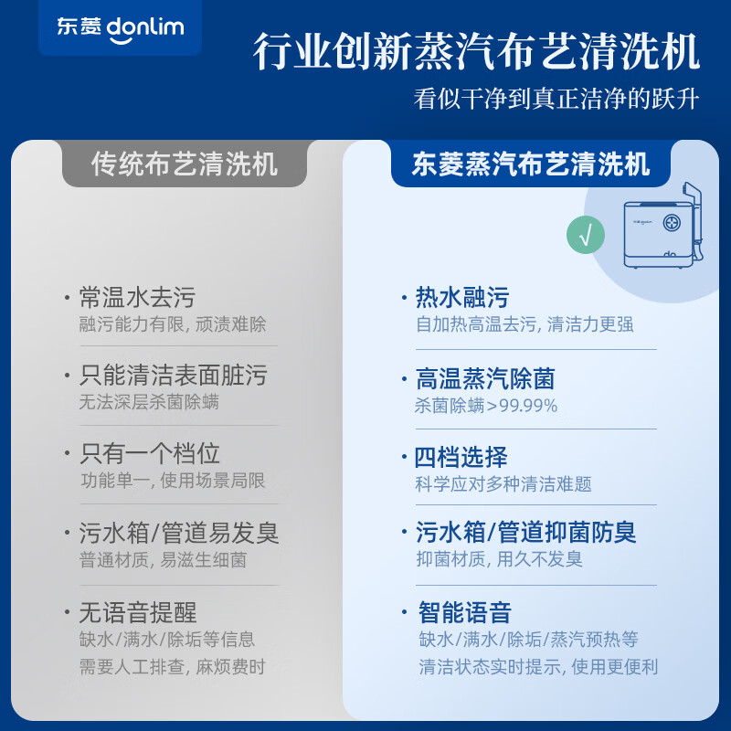 东菱(DonLim)布艺沙发清洗机 高温蒸汽清洁机除螨喷抽吸一体 窗帘床垫清洁机地毯清洁神器DL-6906高清大图