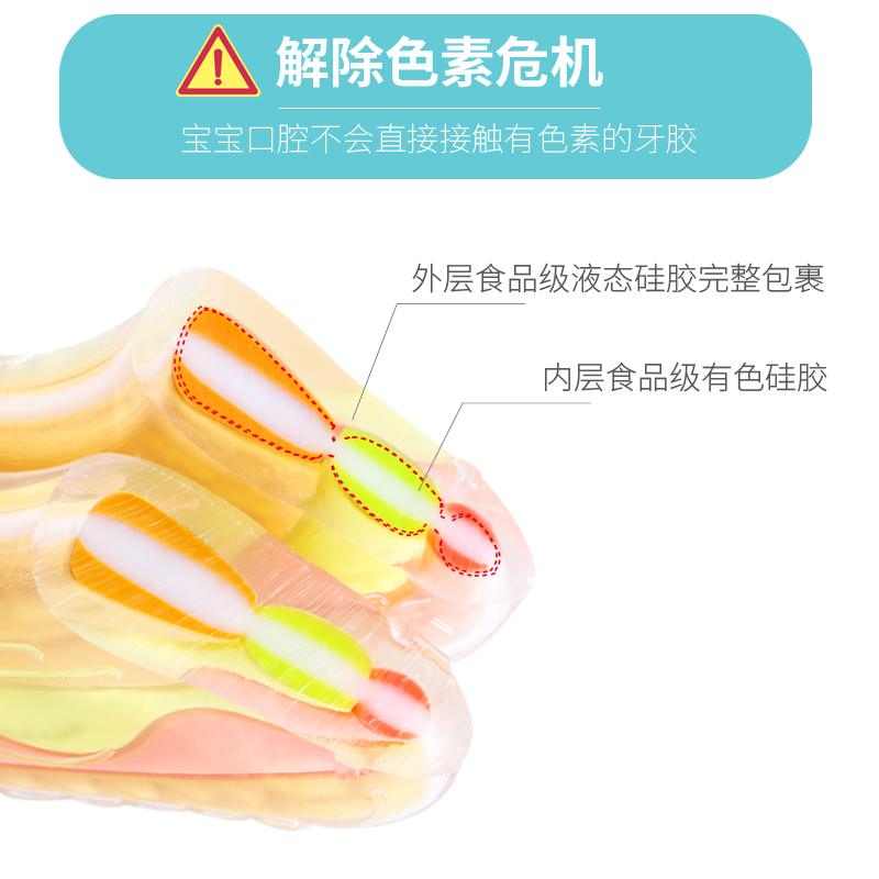 宝倍安(Bao bei an) 牙胶/安抚奶嘴磨牙棒婴儿硅胶牙胶咬咬乐无毒玩具6-9月 可爱奶瓶造型YBZ019