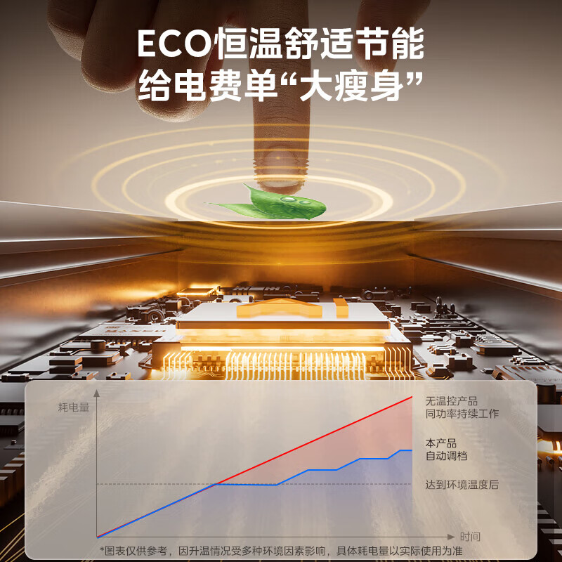 美的电暖器 HDS22LYR高清大图