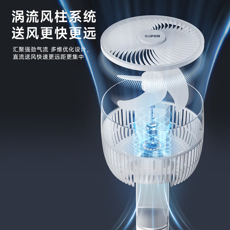 苏泊尔 空气循环扇FC-104B-18风扇高清大图